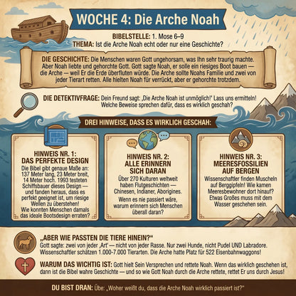 Systematische Theologie: 52-Wochen-Arbeitsbuch für Kinder